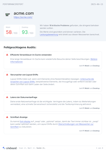 Ein Screenshot der ersten Seite eines PDF-Berichts von siteboard