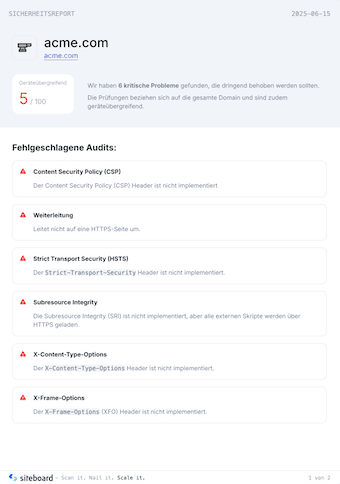 Ein Screenshot der ersten Seite eines PDF-Berichts von siteboard